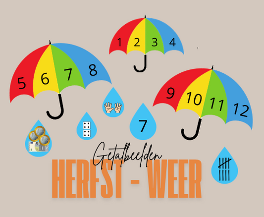 Herfst - getalbeelden